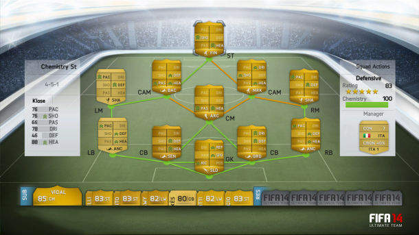 FIFA 14: Chemistry Styles Added to Ultimate Team