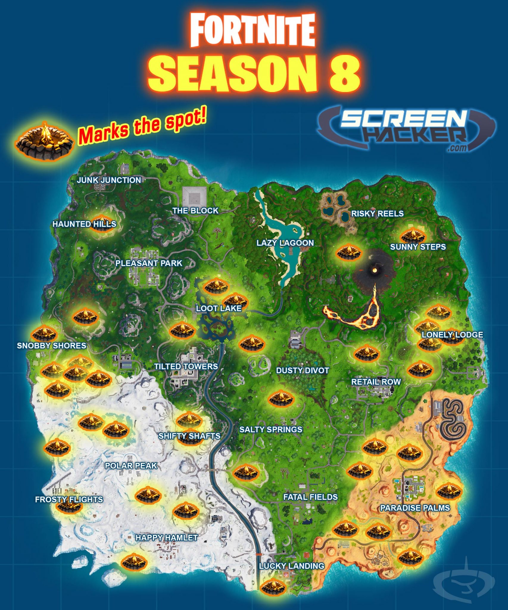 fortnite season 8 week 2 challenge gain 50 health from campfires - old school fortnite season 1 map